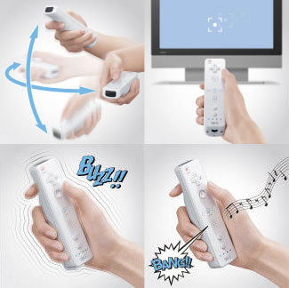 wii_remote_funtions_2×2.jpg